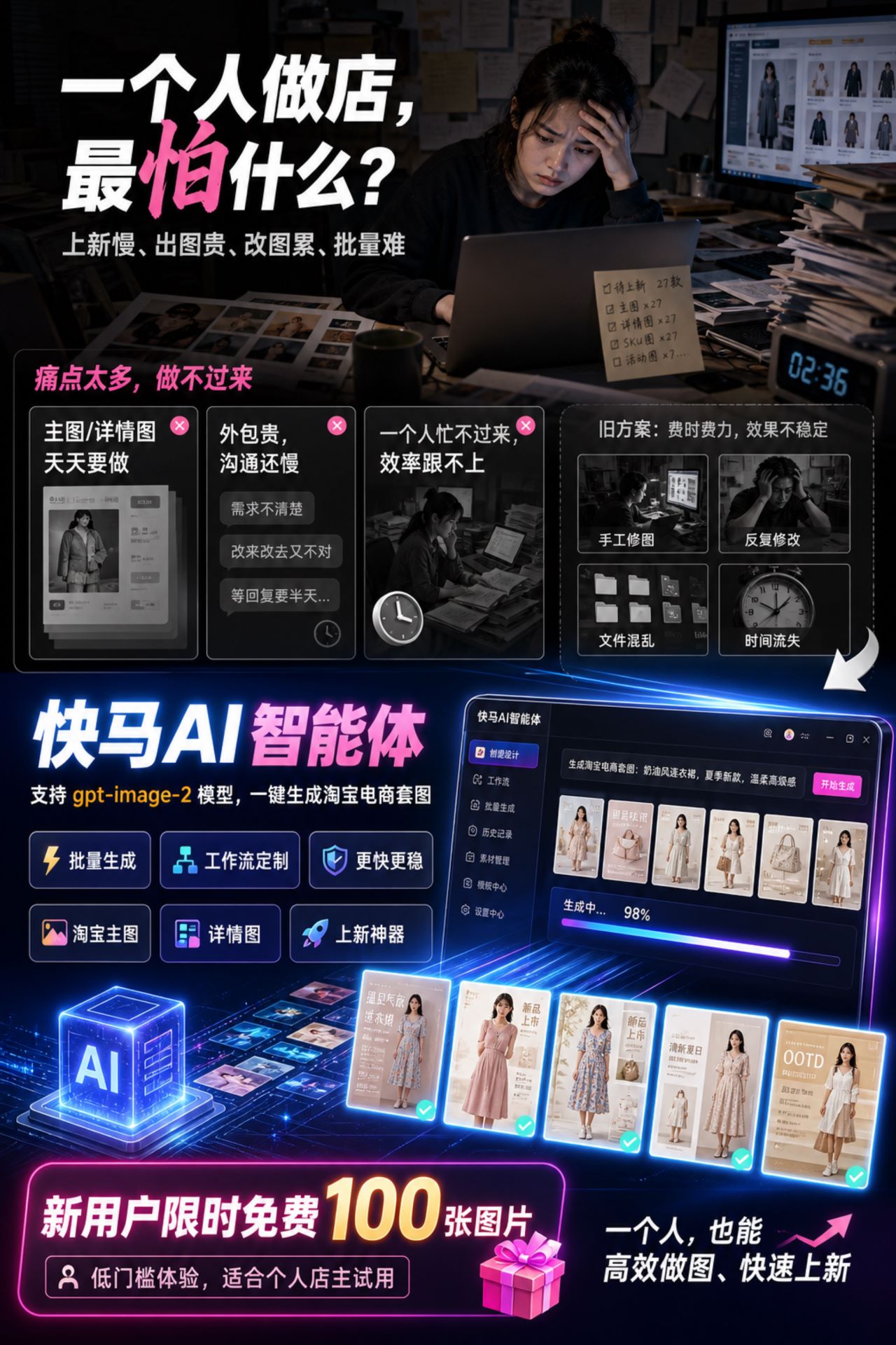 生图案例 2