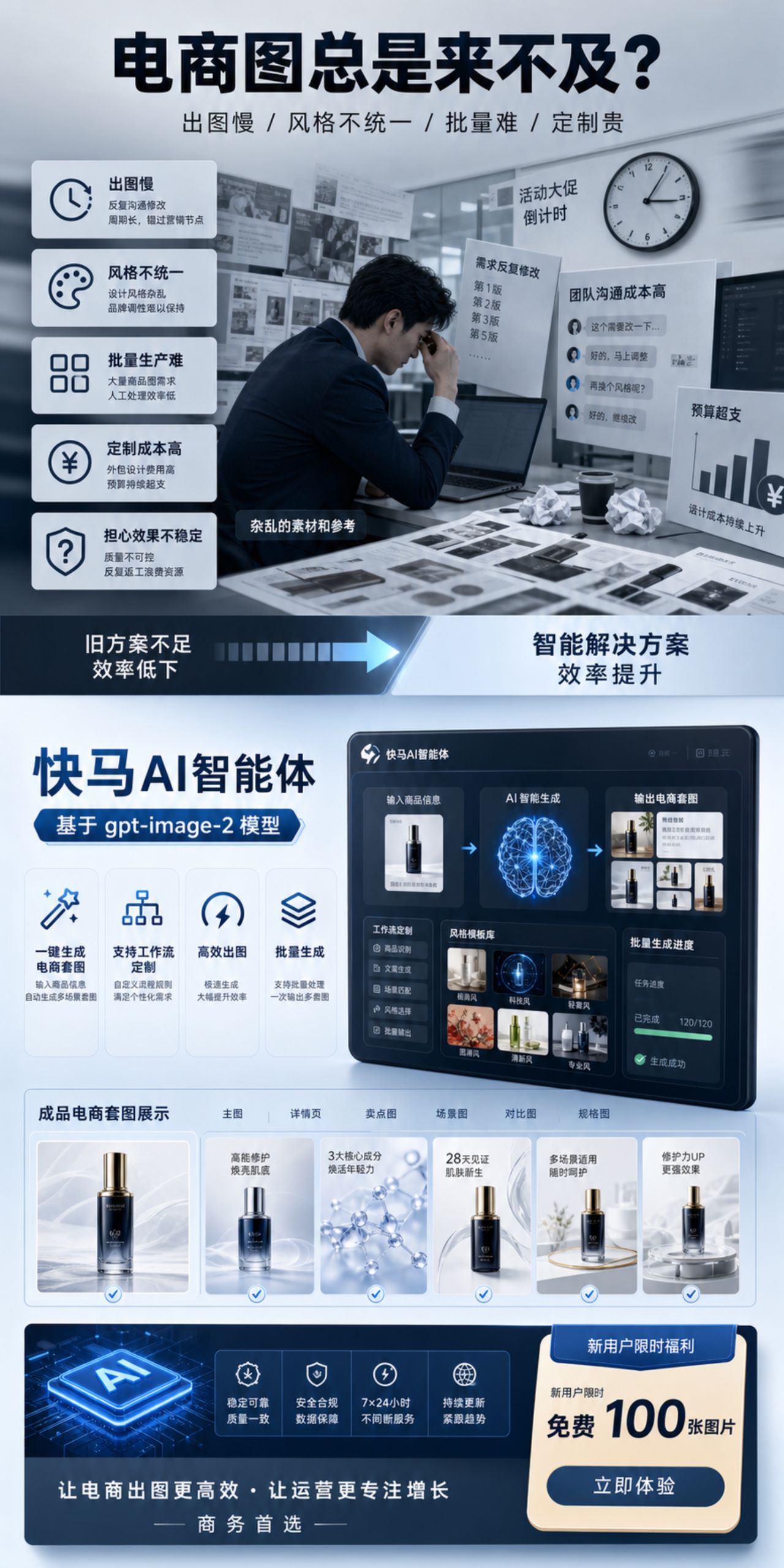 生图案例 4